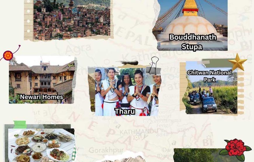 Nepal Impact Group Trip