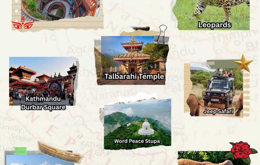 Nepal Impact Group Trip